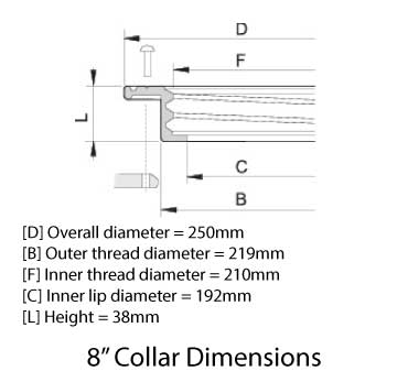 8" Tank Collar - Manta 255 Series
