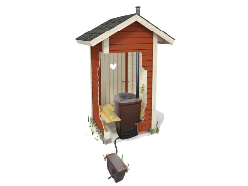 Biolan Composting Toilet