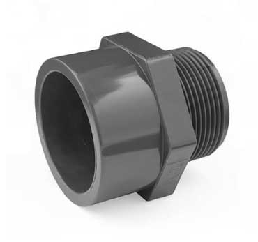 Threaded Sockets
