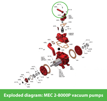 M60 Handle for Battioni MEC 2000-8000 P Vacuum Pumps