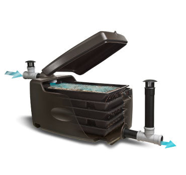 Greywater Filter | Off-Grid Water Filtration