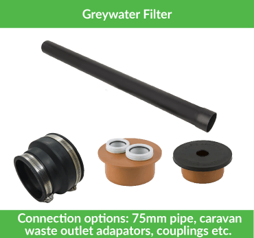 Greywater Filter | Off-Grid Water Filtration