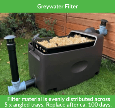 Greywater Filter | Off-Grid Water Filtration