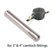 Cam Lever Pins