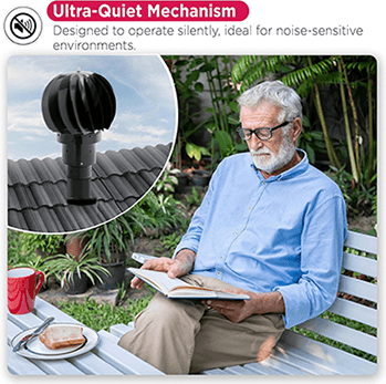 Wind Fan | Ventilator | Aluminium