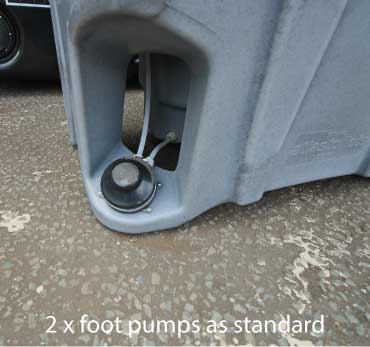 HERA 3 | Free-Standing Sink | Twin Basins