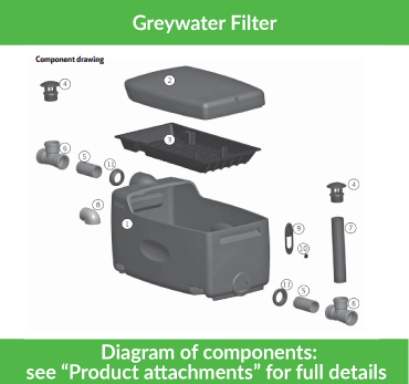 Greywater Filter | Off-Grid Water Filtration