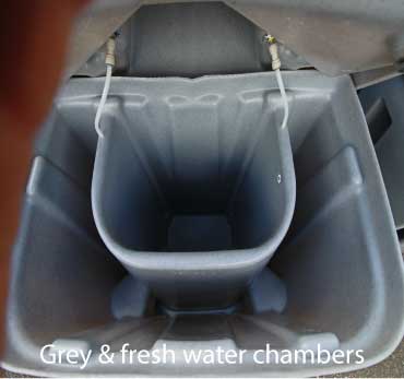 HERA 3 | Free-Standing Sink | Twin Basins