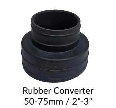 Active Carbon Filter | 50-75mm | Two Way | by Saniflo®