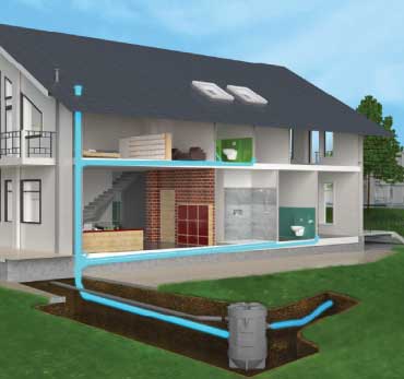 Sanifos 280 | Sewage Lifting Station | Saniflo