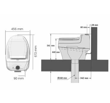Waterless Toilet | Separett Villa Extend + Accessory Kit