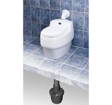 Waterless Toilet | Separett Villa Extend + Accessory Kit
