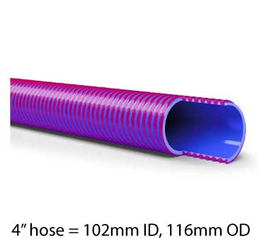 Suction & Delivery Hose  | medium duty | 51-102mm ID