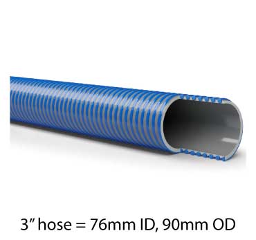 Suction & Delivery Hose  | medium duty | 51-102mm ID
