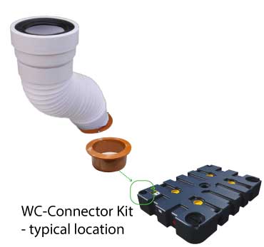 WC-Connector Kit